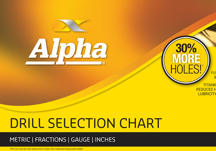 Alpha Drill Chart